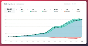 一个简单的倒计时网站，如何月入过万-快巴主机评测