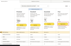 使用SaaS工具做邮件营销--从0到1的保姆级教程-快巴主机评测