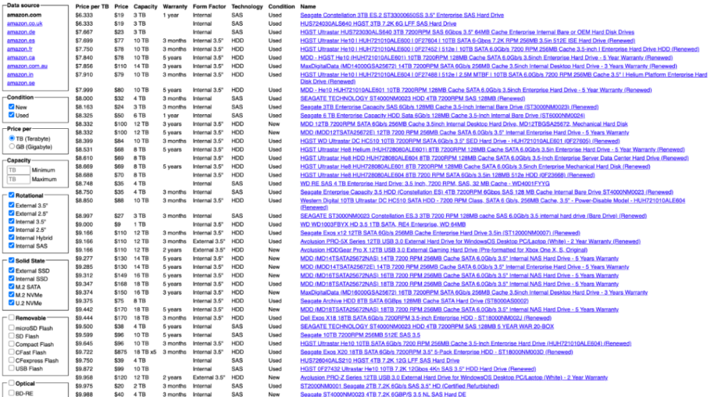 图片[2]-单页面1年获得7000个反向链接，每月收益5000刀，让我们来拆解它的秘密-快巴主机评测
