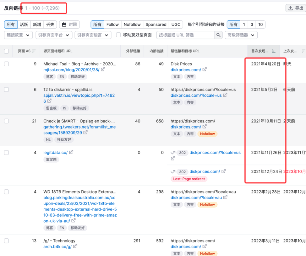 图片[6]-单页面1年获得7000个反向链接，每月收益5000刀，让我们来拆解它的秘密-快巴主机评测