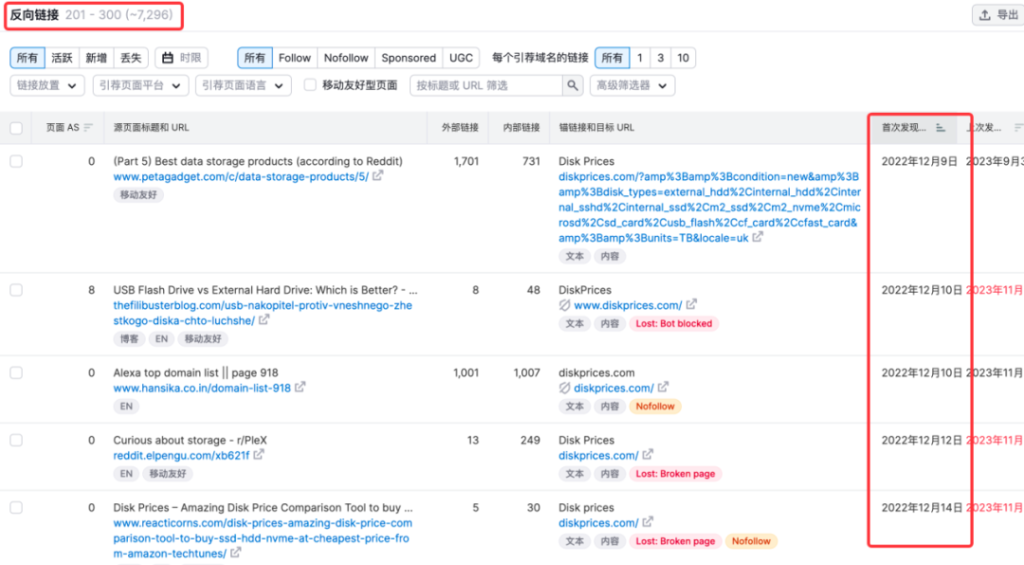 图片[7]-单页面1年获得7000个反向链接，每月收益5000刀，让我们来拆解它的秘密-快巴主机评测
